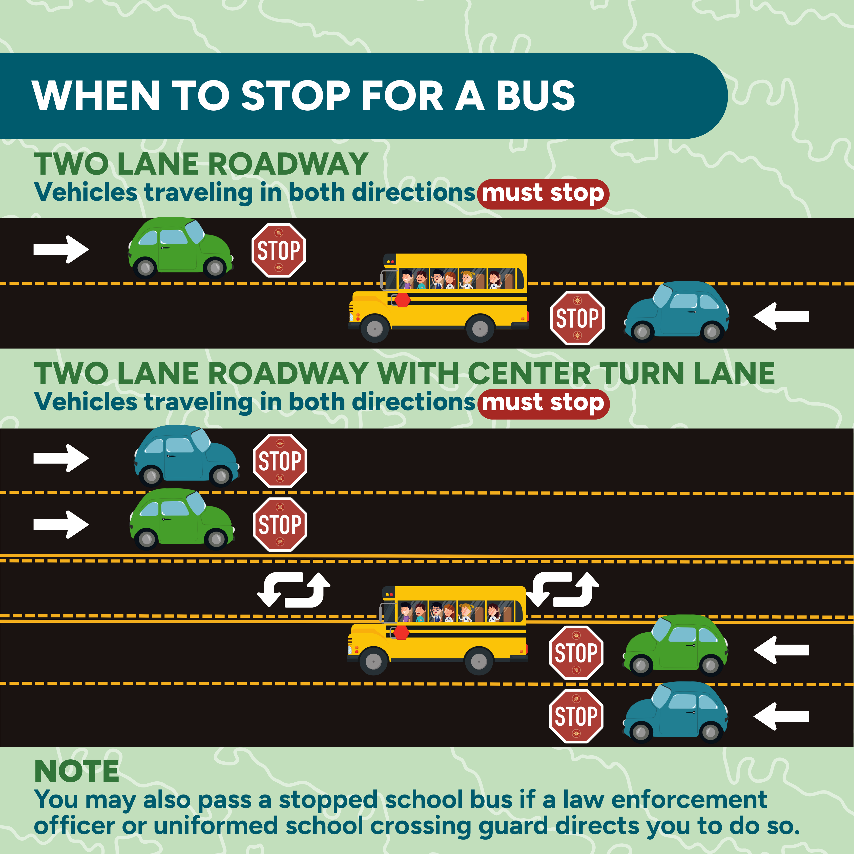 When to stop for a bus