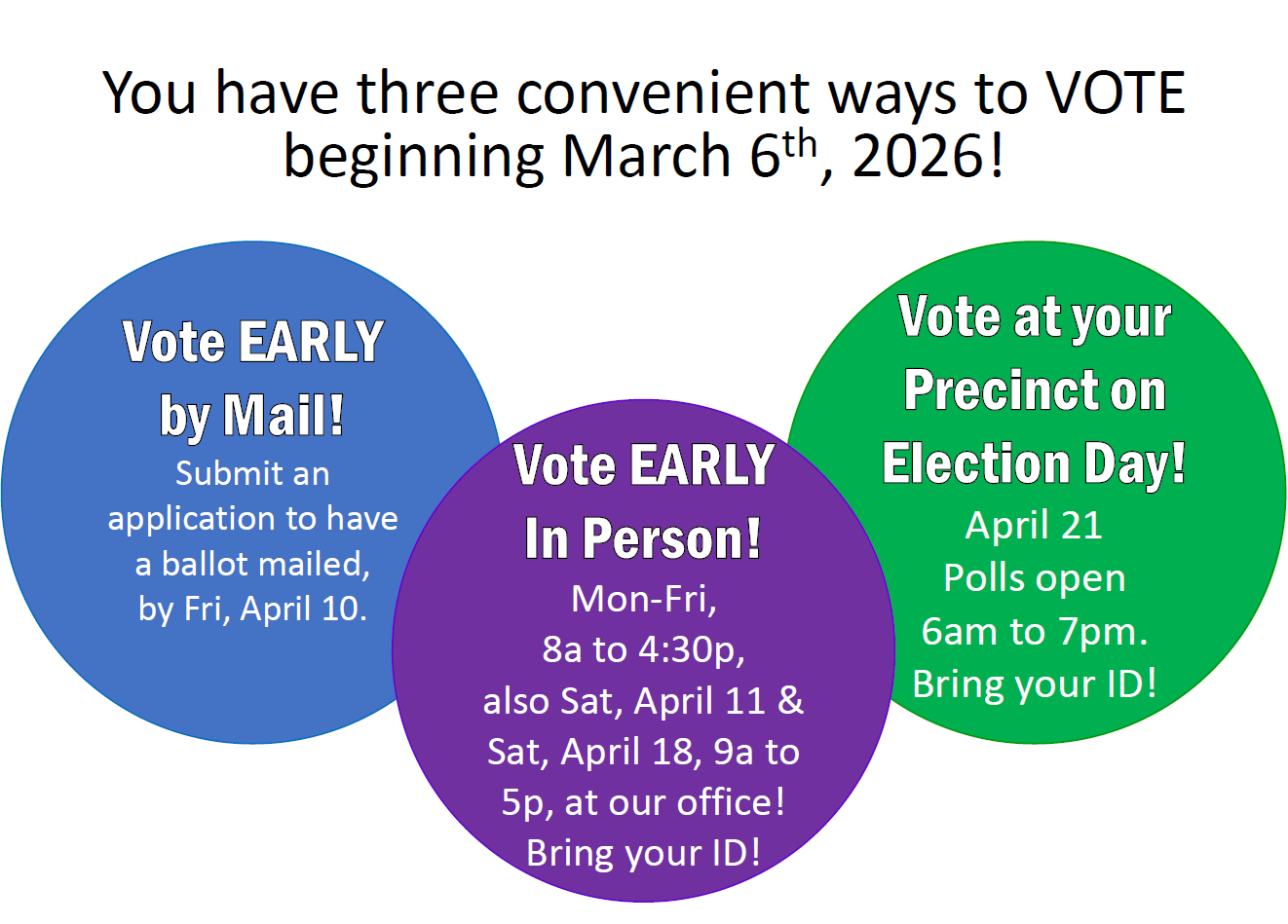 3 Ways to vote for the April 21 Special Election